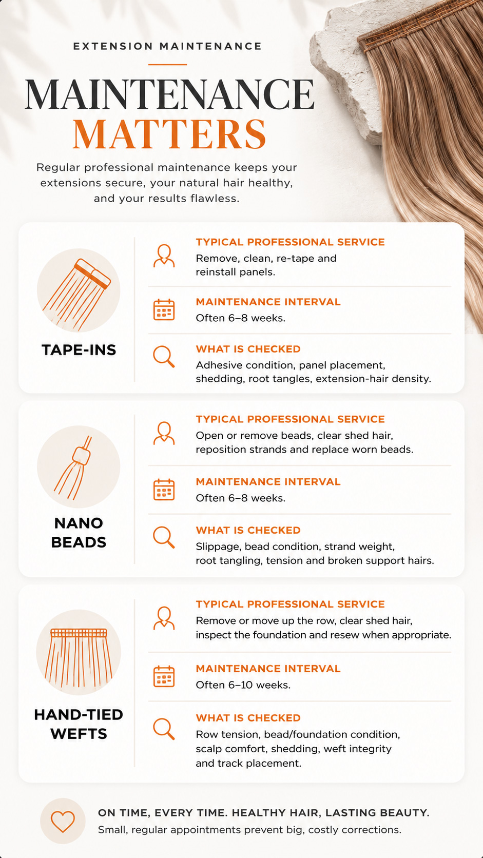 Hair-Extension-Maintenance-Guide-_-Tape-Ins,-Nano-Beads-&-Hand-Tied-Wefts A visual guide to professional hair extension maintenance, including recommended service intervals and key maintenance checks for tape-in extensions, nano bead extensions, and hand-tied wefts. Regular maintenance helps protect natural hair, maintain secure attachments, and keep extensions looking healthy and beautifully blended.