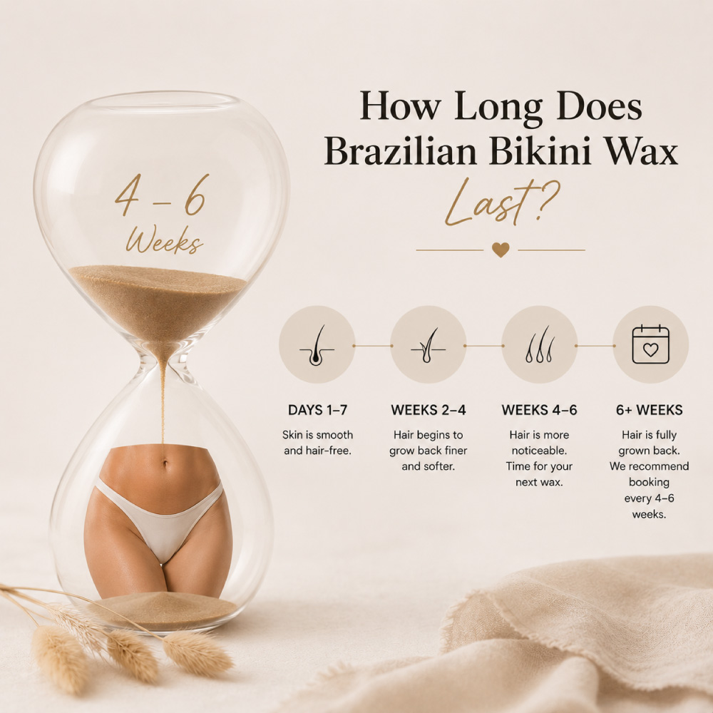 How-Long-does-Brazilian-Bikini-Wax-last---Avissa-Salon-Ann-Arbor-Michigan