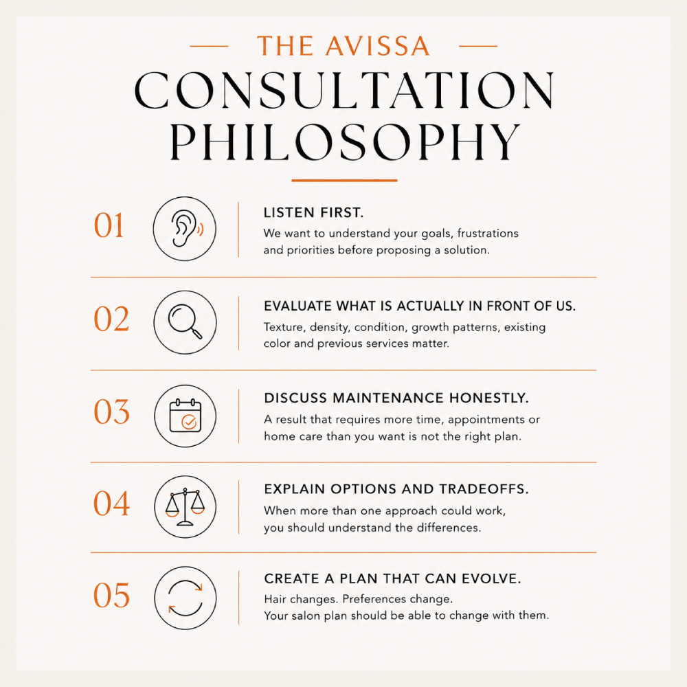 The-Avissa-Salon-Consultation-Philosophy